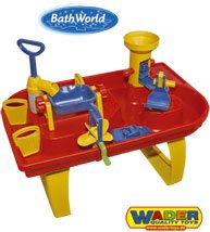 LUMEA APELOR WAD080000