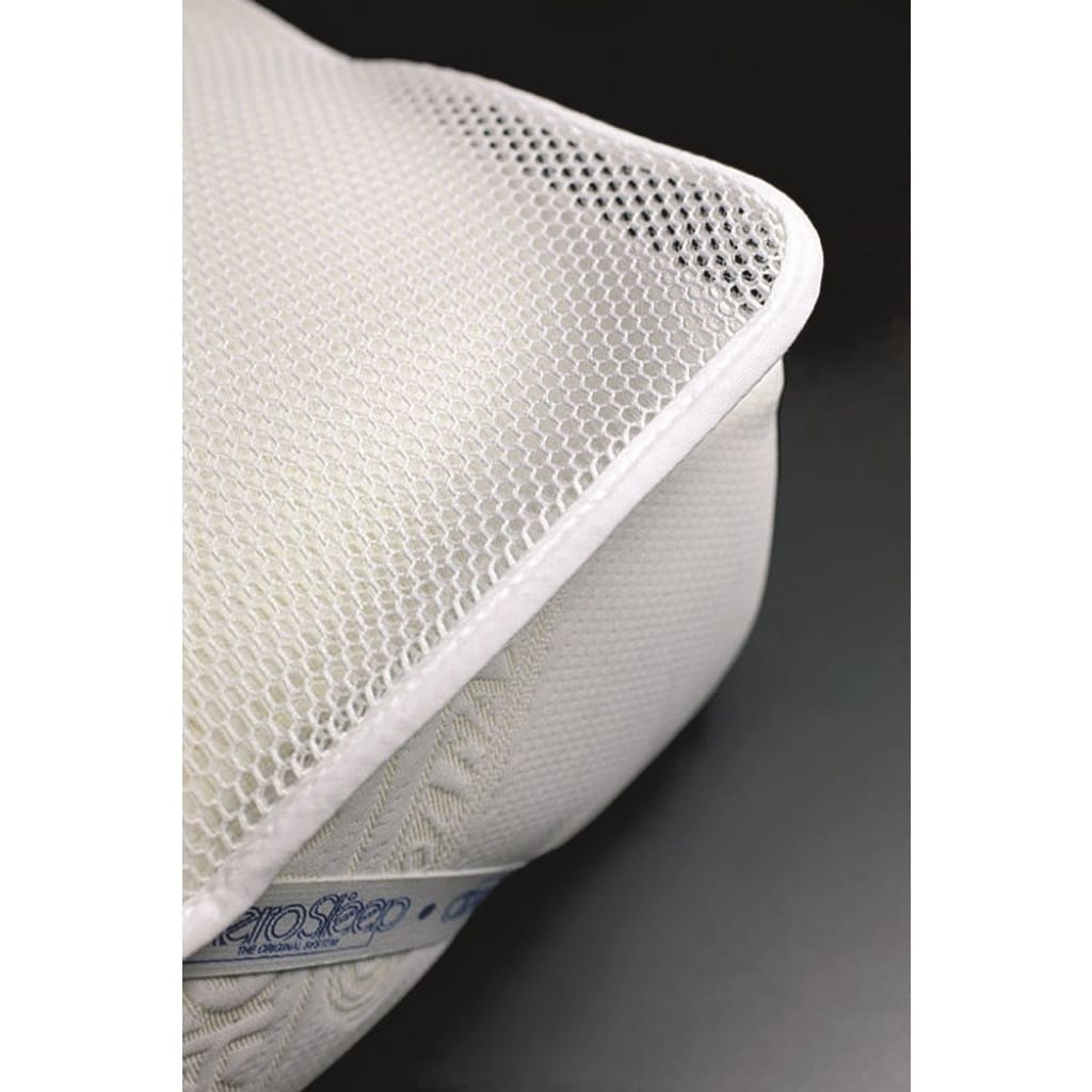 Protectie Respirabila Original pentru Saltea 90 x 200 - imagine 4