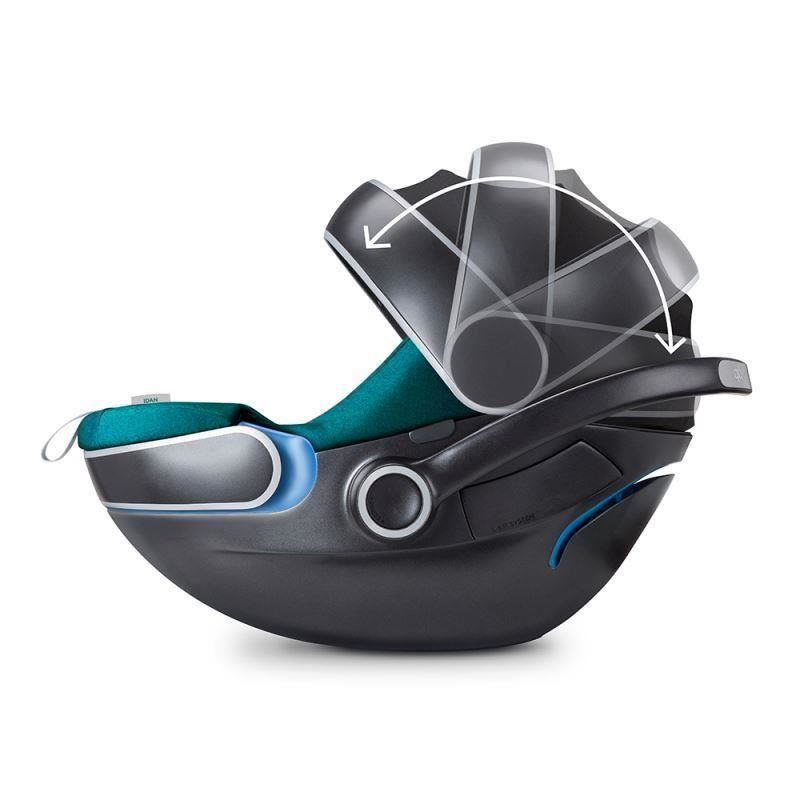 Carucior modular gb Maris 4 in 1 SeaPort Blue - imagine 6