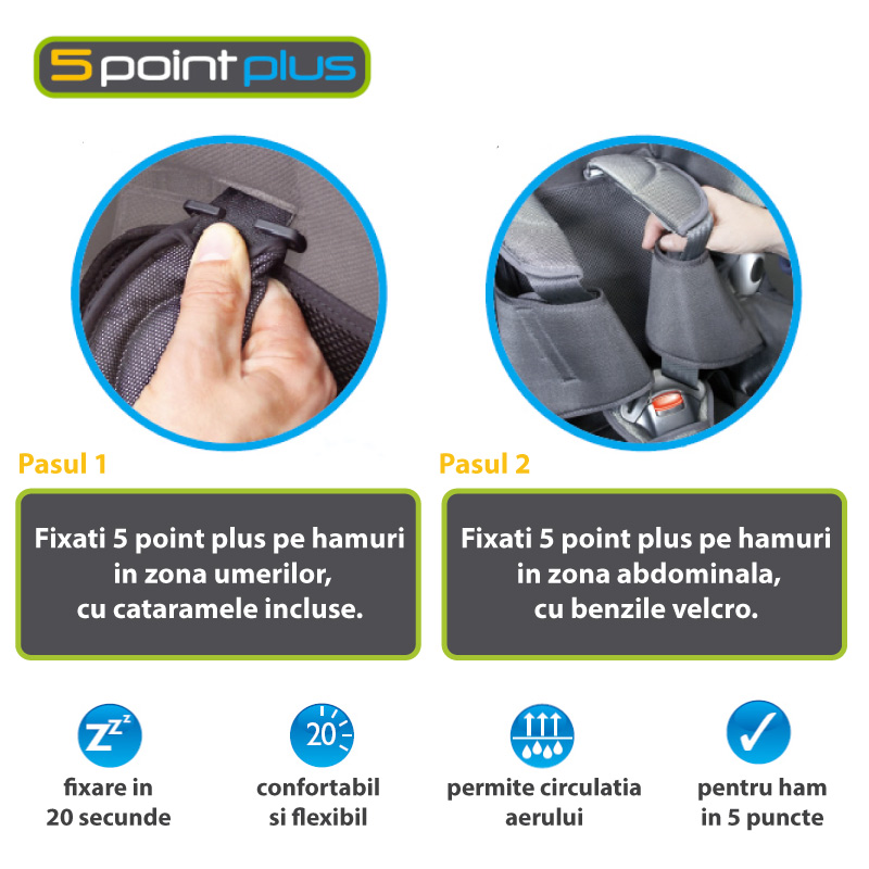 Sistem Antidesfacere Centuri 5 Point Plus 2½ - 4 ani - imagine 4